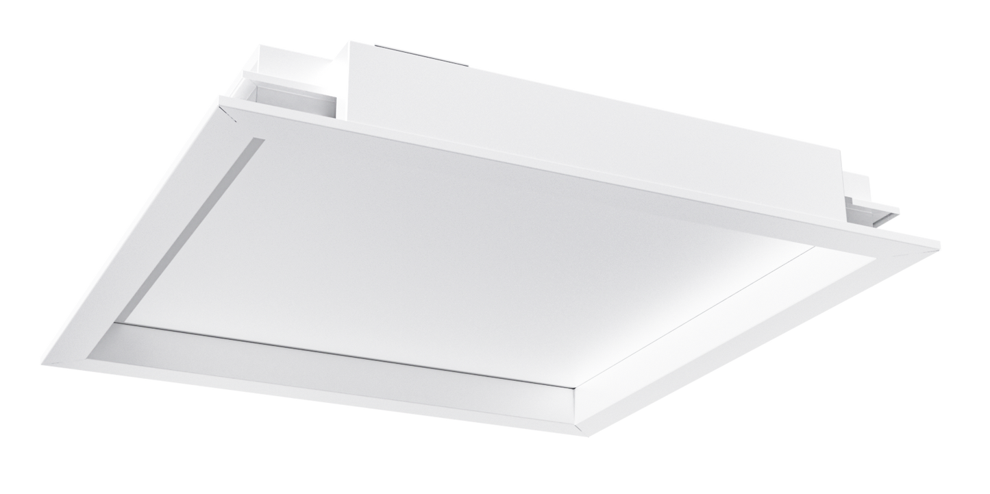 2X2 Regress Panel + Em