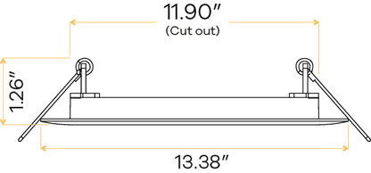 12" Round Flushed slim