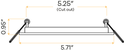 5" Square Flushed slim