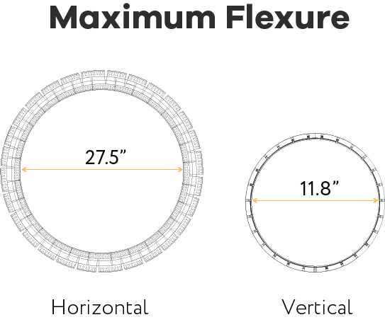 1" Flexible Trimless Channel 8ft