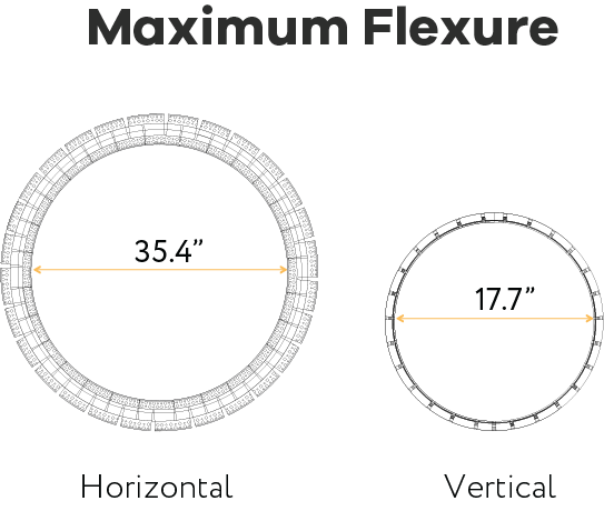 1.5" Flexible Trimless Channel 8ft