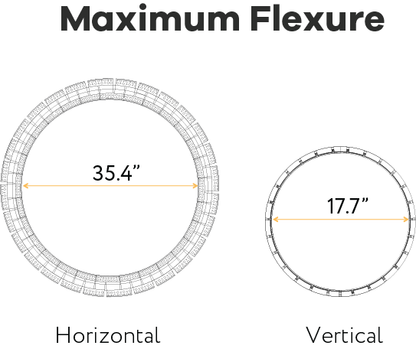 1.5" Flexible Trimless Channel 8ft