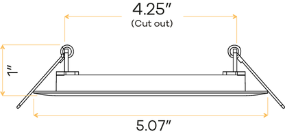 4" Round Flushed slim (ECO)