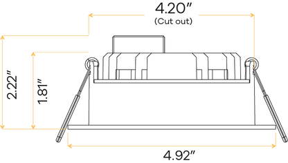 4" Round Regress Fixture