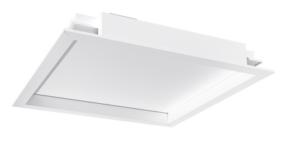2X2 Regress Panel
